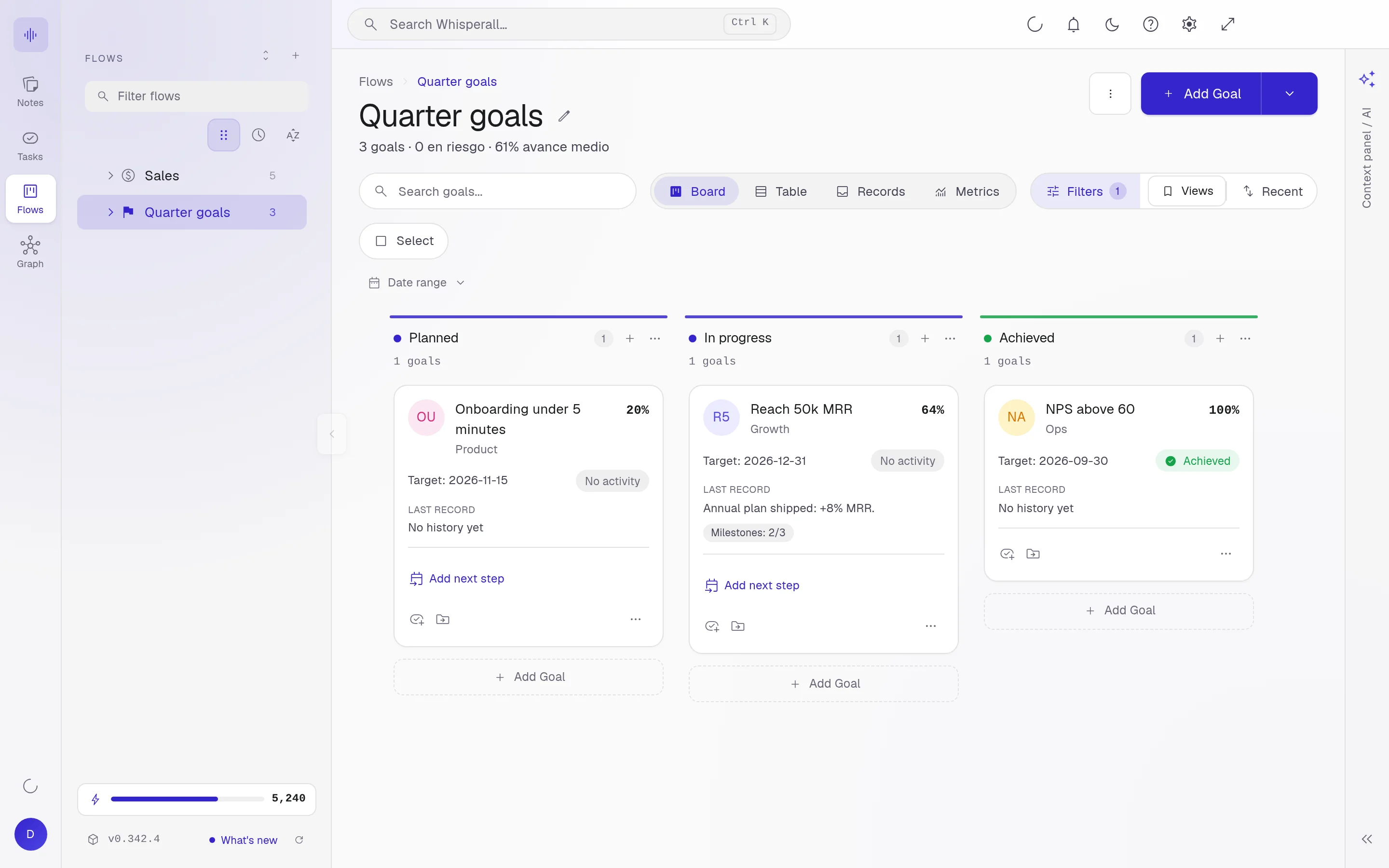 A quarterly goals flow in Whisperall with progress by stage