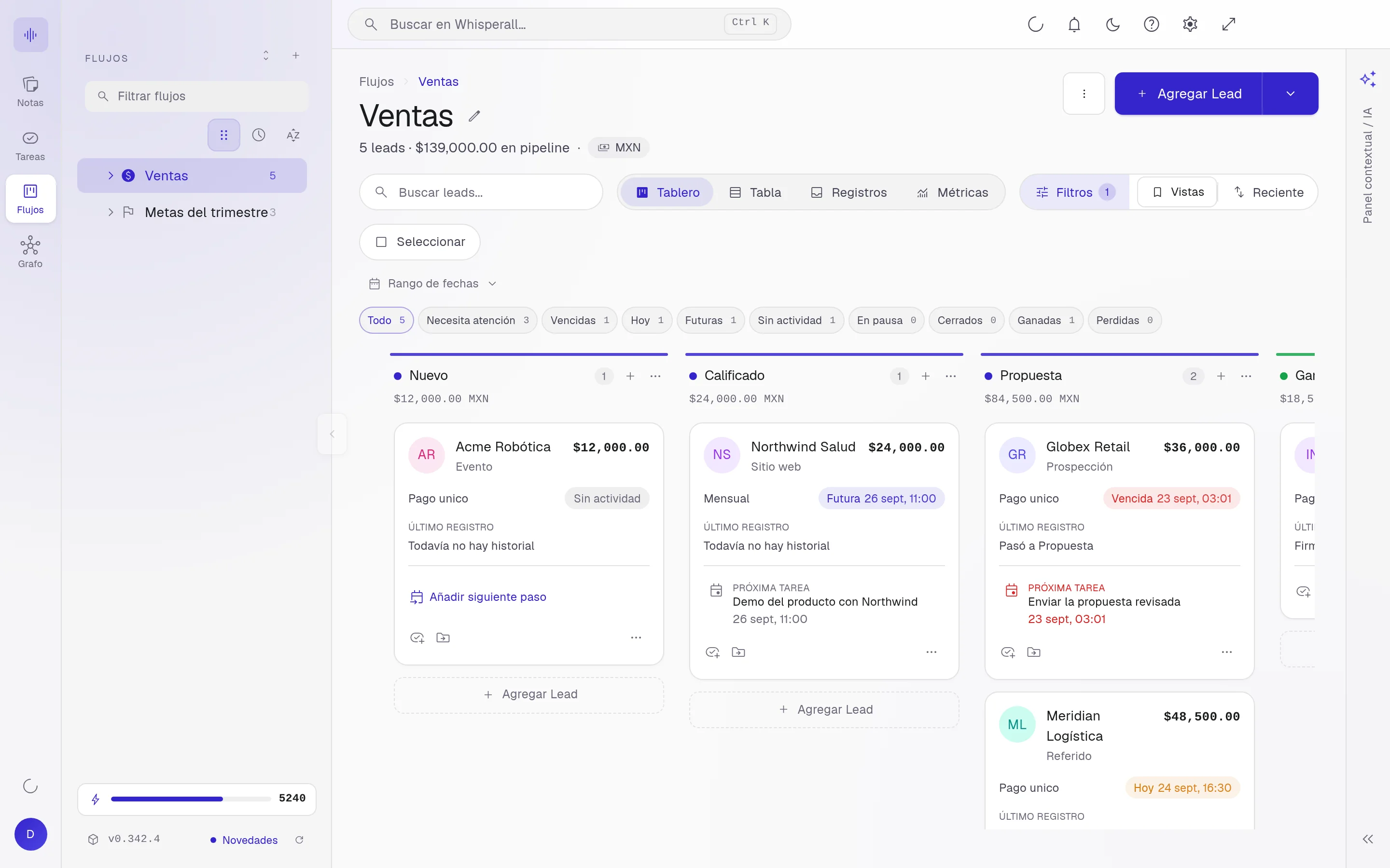 Flujo de ventas en Whisperall con los clientes por etapa y sus próximas tareas